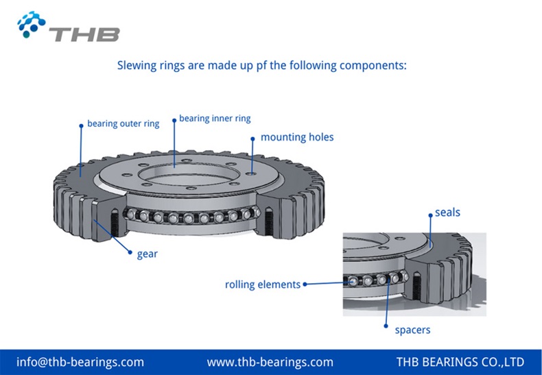 What Details Should Be Paid Attention to in the Installation Process of Slewing Bearings?