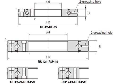 RU228(G)