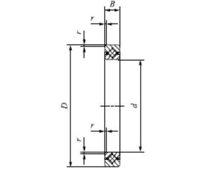 CRBS 908