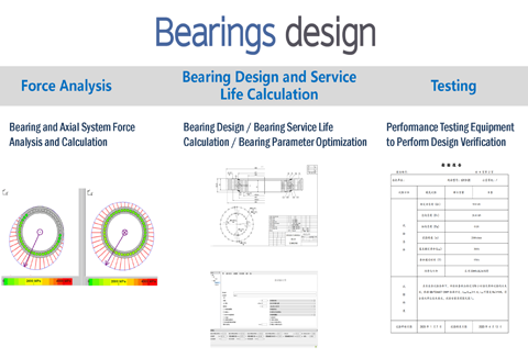 Optimized Design and Verification